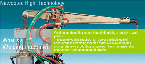 Nawootec Welding Machine